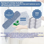 Replacement Microfiber Floor Cleaning Pads - Image 3