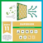 Filterbuy 20x20x2 Air Filter MERV 11 Allergen Defense Replacement, - Image 4