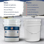 Countryman Coatings 100% Silicone Roof Coating - Image 4