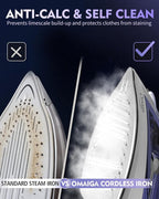Cordless Iron for Clothes, 1550W 2-In-1 Cordless/Corded Steam Iron Rapid Heating - Image 6