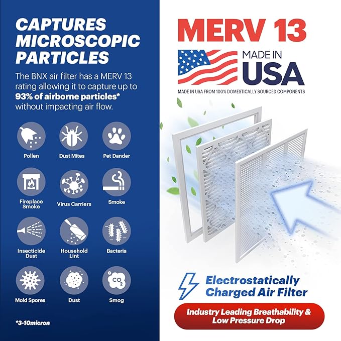 BNX TruFilter 12x24x1 Air Filter MERV 13 - Image 3