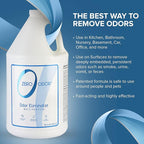 Zero Odor - Multi-Purpose Strong Odor Eliminator - Image 6