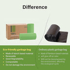 Compost Bags, 8 Gallons, Extra Thick 0.87 Mils, Biodegradable Food scrap waste - Image 5