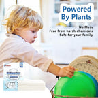 Upgraded Eco Dishwasher Detergent Sheets Up To 32 Loads, Unscented Plastic Free - Image 7