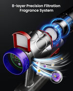 Cordless Vacuum Cleaner, 48KPa 580W 65Mins Vacuum Cleaner - Image 8