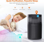 AIRROMI Air Purifiers for Bedroom Home, Activated Carbon Filter Cleaner - Image 8