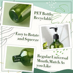Tessco for you 12 Pack Green Soap Dispenser Empty Plastic Pump Bottles - Image 3