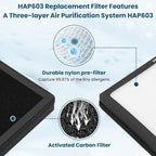 HAP603 Replacement Filter, Compatible - Image 5