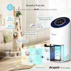 Air Purifiers for Home Bedroom Large Room Up to 2400 Ft² - Image 6