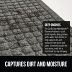 GORILLA GRIP Front Door Mat, Indoor Outdoor Ultra Absorbent HydroAbsorb Doormat - Image 5