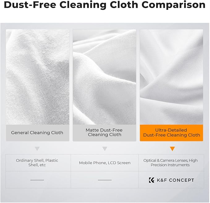 K&F CONCEPT 20 Pack Microfiber Cleaning Cloths, 6x6in Glasses Cleaning Cloths - Image 5