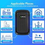 Air Ionizers (4 Pack）- Plug In Negative Ion Air Purifiers - Image 7