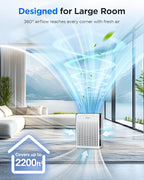 Air Purifiers for Home Large Room up to 2200ft², MOOKA Air Purifier for Home - Image 3