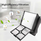 Vacuum Filter Replacement Compatible - Image 3