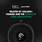 PuroAir 130i Smart Air Purifier - Image 7
