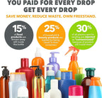 Freestand™ Bottle Emptying Kit – No More Wasted Product – Get Every Last Drop - Image 4