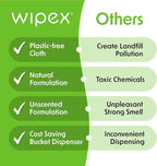 Wipex Table Bussers - Image 5