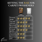 Blissful Day Carpet Freshener Powder: Powerful Odor Eliminator - Image 8