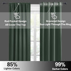 RYB HOME Living Room Curtains 72 inch Length 2 Panels Set, Thermal Insulated - Image 5
