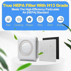 AP-1512HH Air Purifier Replacement Filter Set Compatible - Image 7