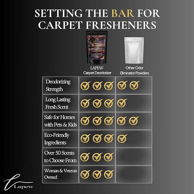 Seduction Carpet Freshener Powder: Powerful Odor Eliminator - Image 8