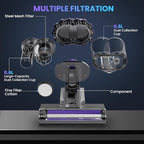 Mattress Vacuum Cleaner, 16Kpa Bed Vacuum Vleaner 253.7nm UV-C Light, 145°F Heat - Image 6