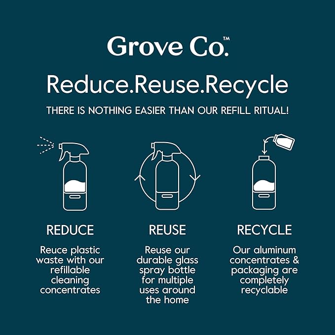 Grove Co. Multi-Purpose Cleaner, Refill Concentrate Plant-based Household - Image 5