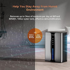 95oz Home Dehumidifier, Quiet dehumidifier - Image 3