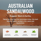 Laundry Sauce Fabric Refresher Spray Australian Sandalwood, Odor-Fighting - Image 4