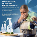 Zero Odor - Multi-Purpose Strong Odor Eliminator - Image 6