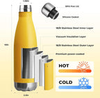 MEWAY 17oz Sport Water Bottle 8 Pack Vacuum Insulated Stainless Steel - Image 2