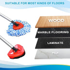 8-Pack Reusable Mop Head Replacement - Image 7