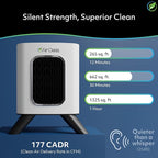 Air Oasis iAdapt 2.0 H13 HEPA Filter Air Purifier | Clean Air Starter Bundle | - Image 2