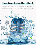 Leemone Demineralization Cartridge Compatible - Image 5