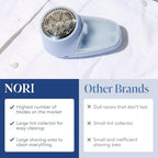 Nori Trim Fabric Shaver - Image 7