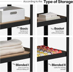 HOMEDANT House Black 5-Tier Laminated Metal Shelving Unit Adjustable Storage - Image 5