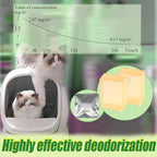 Odor Remover Compatible with MeoWant Self-Cleaning Cat Litter Box, Cat Toilet - Image 3