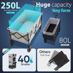 Sekey Collapsible Foldable Wagon - Image 2