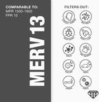 Aerostar 13x21.5x1 MERV 13-6 Count - Image 3