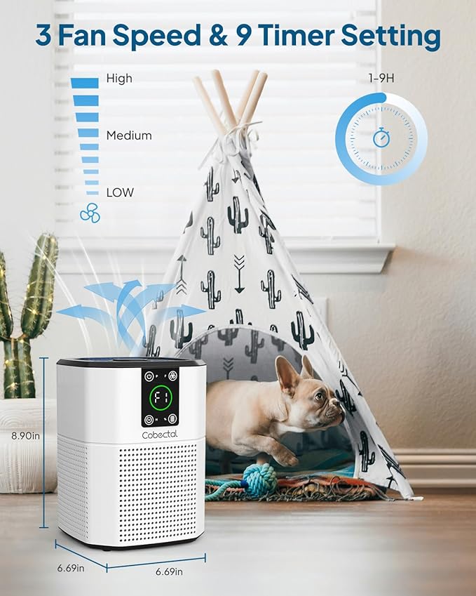 2 Pack Air Purifier for Home Bedroom, Cobectal Room Air Cleaner - Image 7