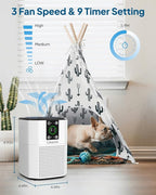 2 Pack Air Purifier for Home Bedroom, Cobectal Room Air Cleaner - Image 7