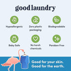Good Laundry Rainforest Breeze Detergent Sheets, & Dryer Sheet Bundle - Image 4