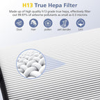 Upgraded 2-in-1 Replacement Filter Compatible - Image 4