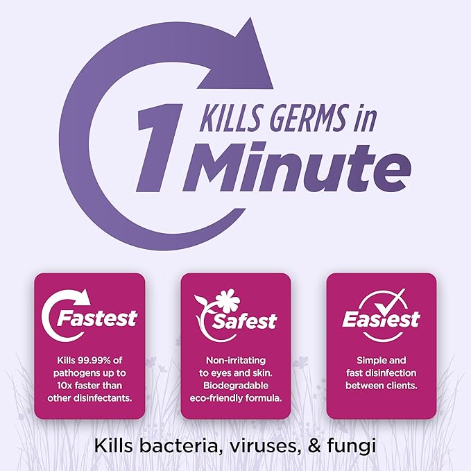 Prevention All Purpose Disinfectant Wipes – Canister of Cleaning Wipes - Image 2