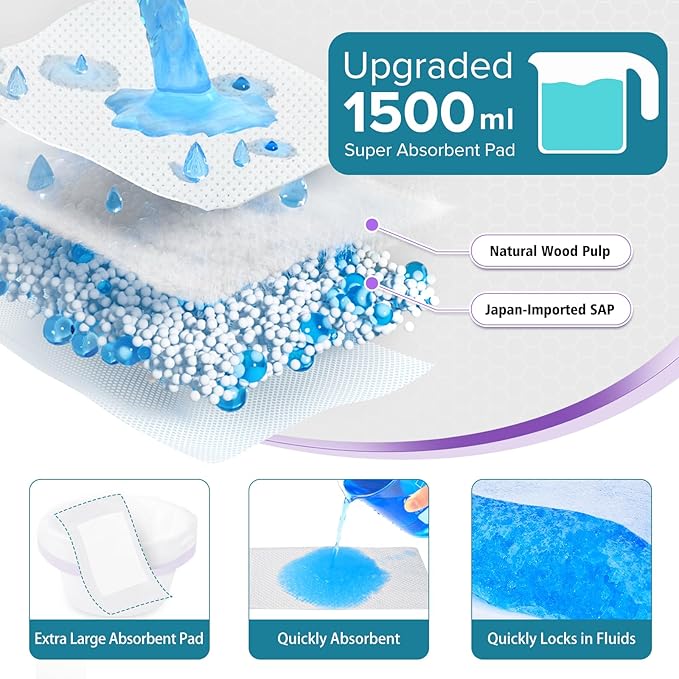 Maliton Bedside Commode Liners - Image 5