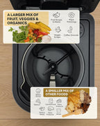Electric Composter for Kitchen, Compost Bin - 4L Large Capacity - Image 7