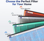 Membrane Solutions MSA3/MSA3S Toxin Gas VOCs Removal Air Purifier Filter - Image 8