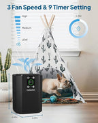 2 Pack Air Purifier for Bedroom Home, Cobectal Room Air Cleaner - Image 7