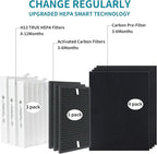 HPA5300B True HEPA Replacement FilterCompatible - Image 4