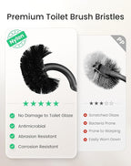 Cesun Toilet Brush and Holder Set - Image 5
